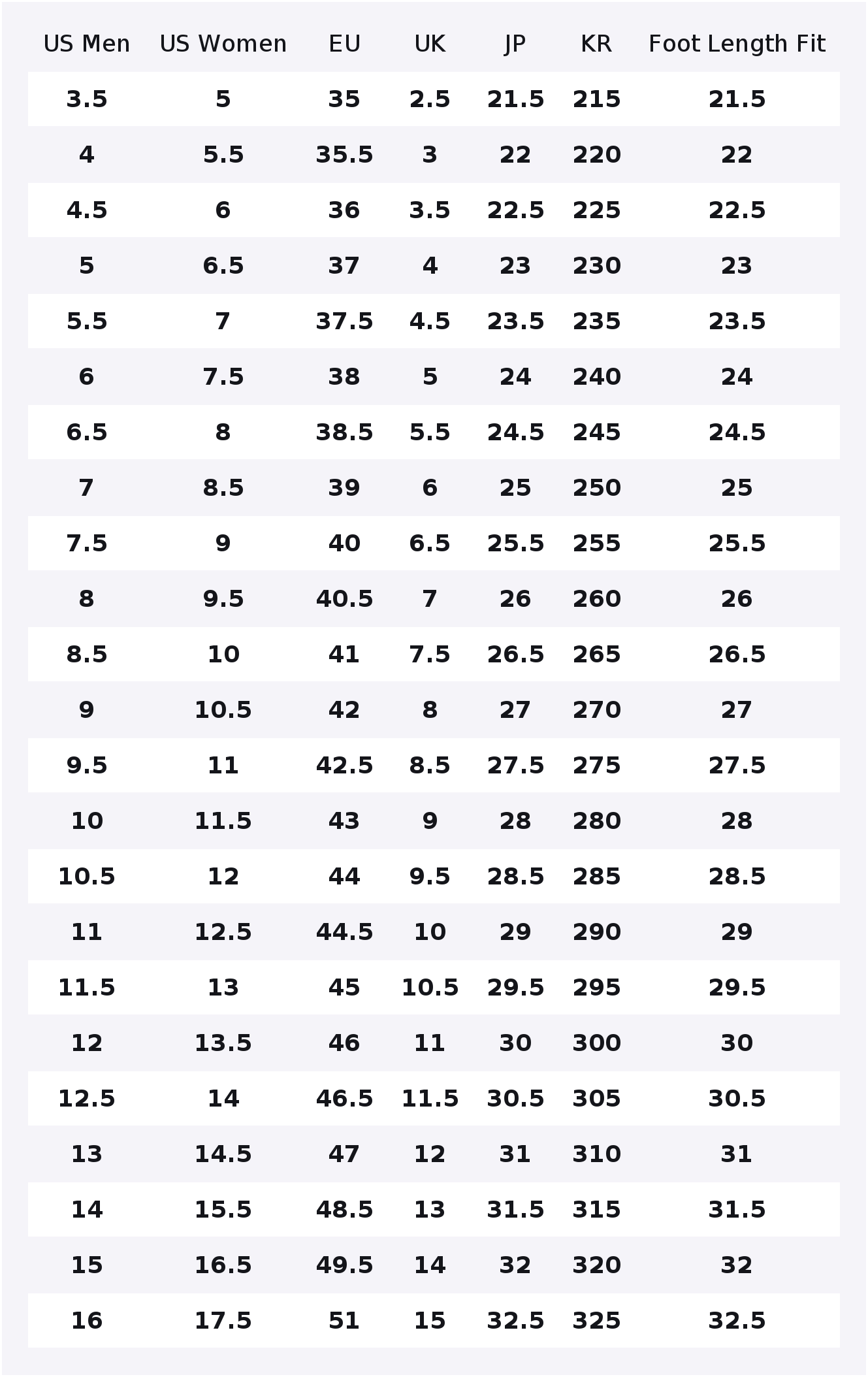PUMA RS X 耐摩耗性ローカットカジュアルシューズ メ - Puma Shoes Rs-X のレビューと価格
